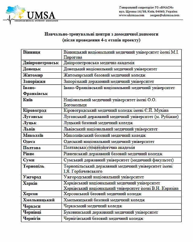 Новини Національного медичного університету імені О.О.Богомольця